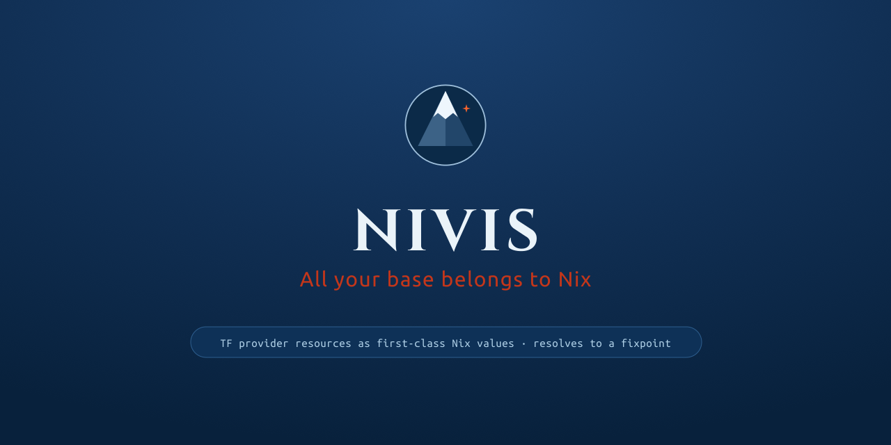Nivis: All your base belongs to Nix